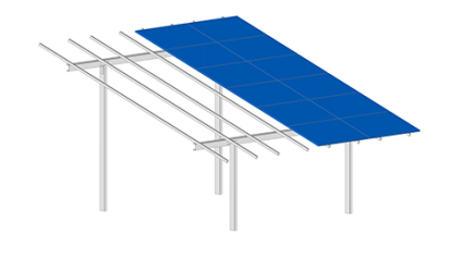 Open Land System ISYS 2.1